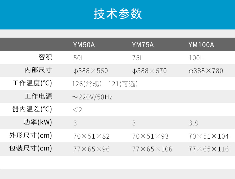 上海三申不銹鋼立式電熱蒸汽滅菌器YM100A 人工加水 100升高壓蒸汽滅菌鍋