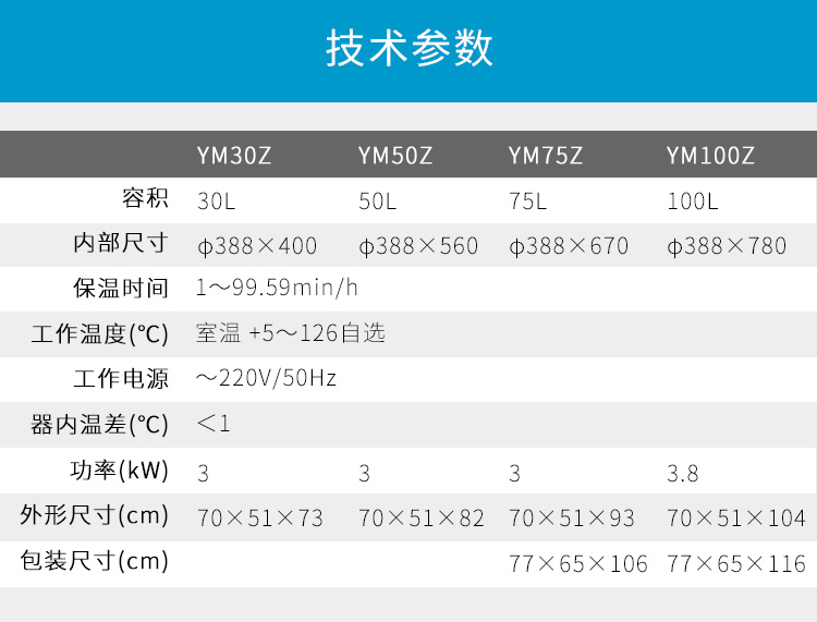 上海三申不銹鋼立式壓力蒸汽滅菌器YM50Z 定時數控50L 高壓蒸汽滅菌鍋